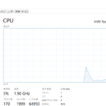 CPU｜コア数の確認方法・調べ方【Windows10】